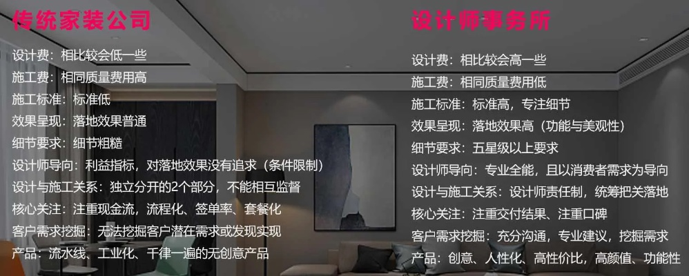 莱西装修品牌企业排行—您的家居美化专家