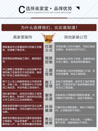 莱西装修品牌企业排行—您的家居美化专家