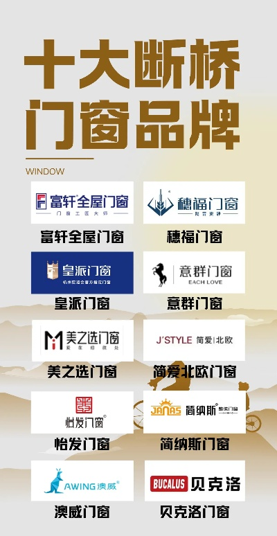 加盟断桥铝门窗品牌推荐
