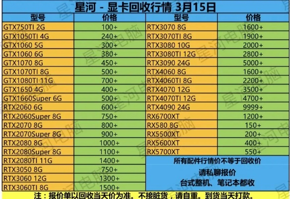 泰安电脑品牌大比拼，哪款是你的菜？