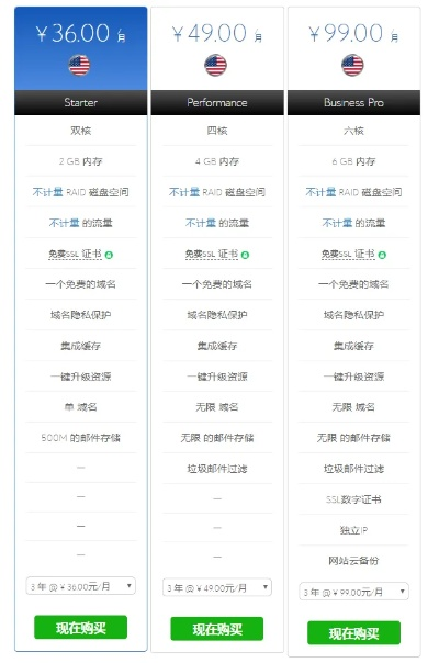 九江物理服务器价格揭秘，性价比与配置一览