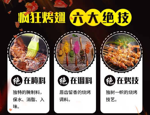 南庄烧烤加盟店品牌推荐及案例分析