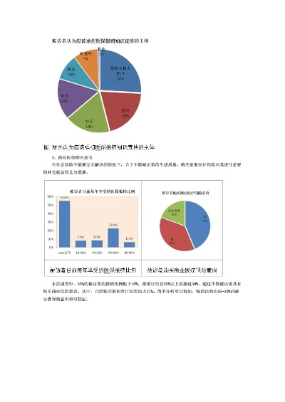 乡村医疗现状调查问卷设计与实施指南