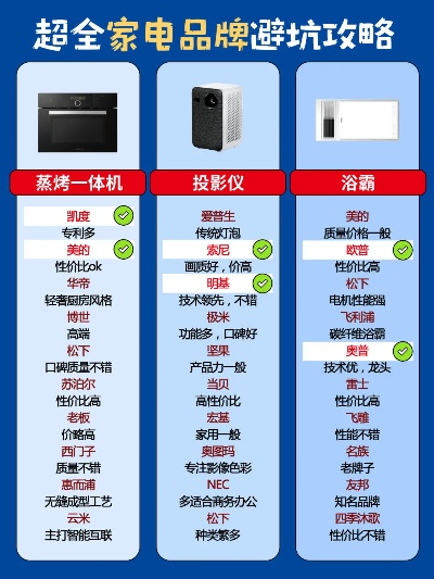 挑选家电品牌时，如何轻松搞定拆装问题？