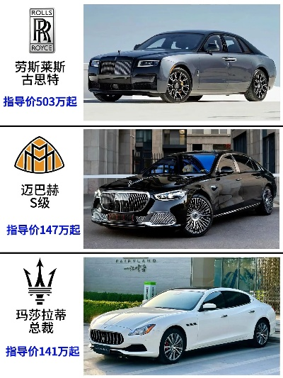 大品牌车哪家强？盘点几款家喻户晓的豪华车型