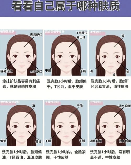揭秘抗皱淡纹面膜界的明星品牌，让你的肌肤重焕青春！