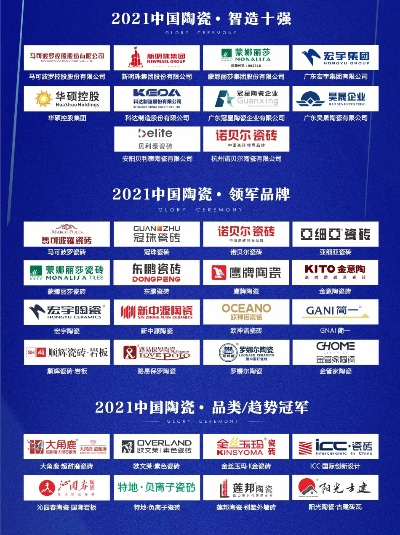 金牌之家陶瓷，揭秘一线品质背后的二三线品牌魅力