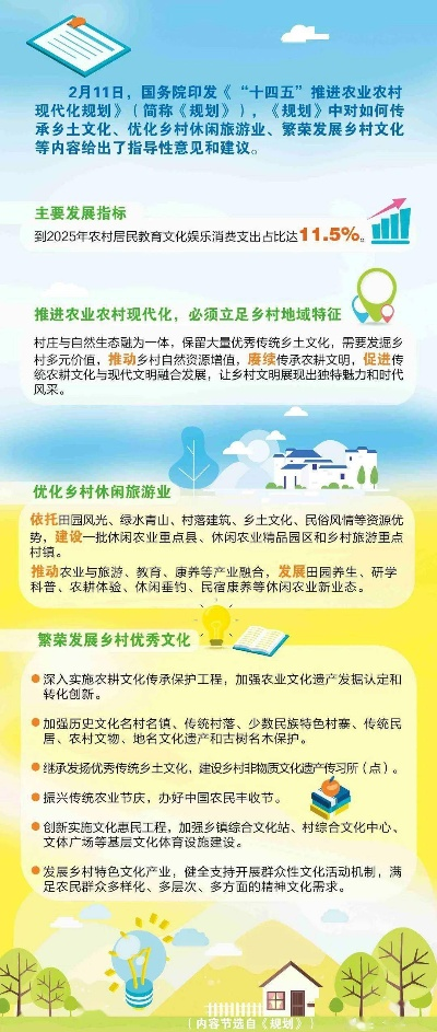 如何抓好乡村文明创建工作—实用策略与案例分析