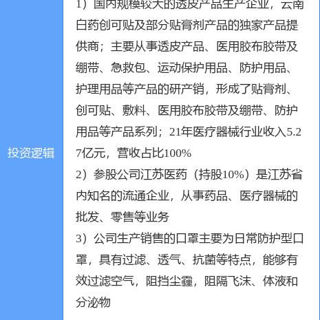 揭秘！医药品牌口罩排名大比拼，谁才是真正的王者？