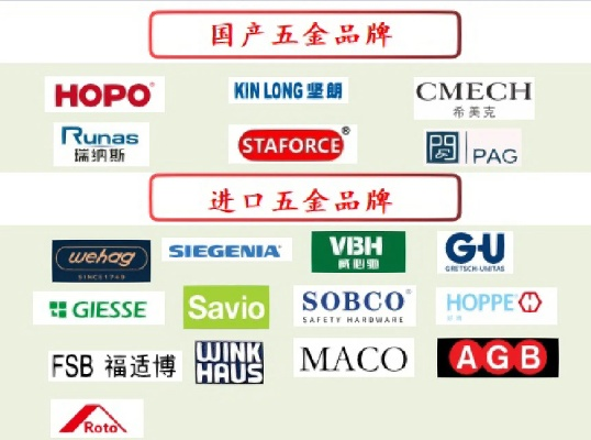 探寻意大利五金品牌图标之美—以知名品牌为例