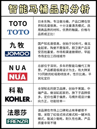 陶瓷盆性价比之王，盘点那些物超所值的好品牌