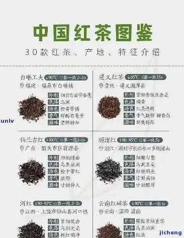盘点中国最知名的十大红茶叶品牌，品味红茶之美！