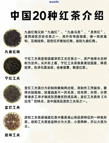 盘点中国最知名的十大红茶叶品牌，品味红茶之美！