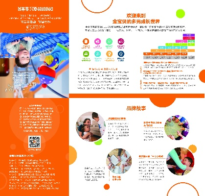 天津早教十大品牌加盟店
