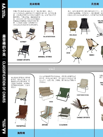户外休闲椅品牌大比拼