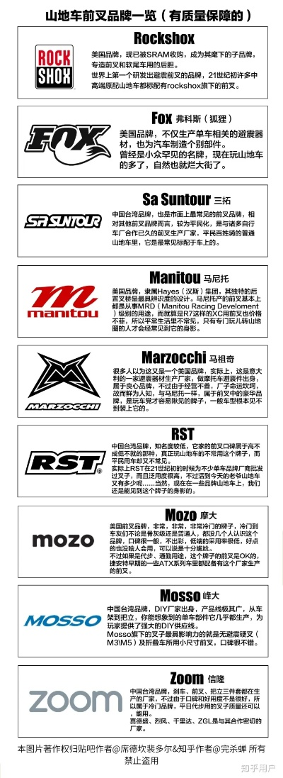 户外休闲椅品牌大比拼