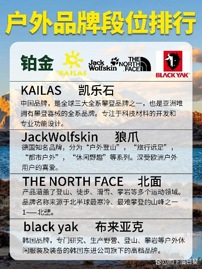 户外休闲椅品牌大比拼