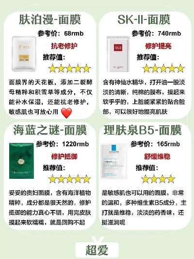 日常护肤必备—盘点热门面膜品牌及推荐