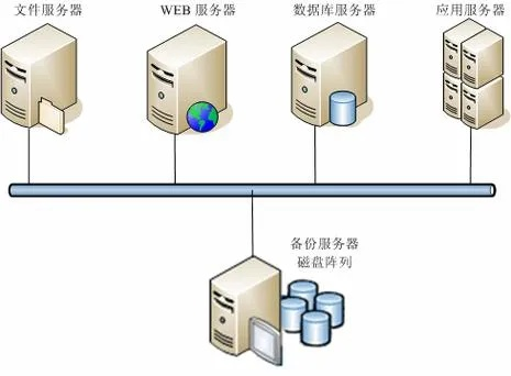 轻松掌握物理服务器密码更改技巧，保障系统安全