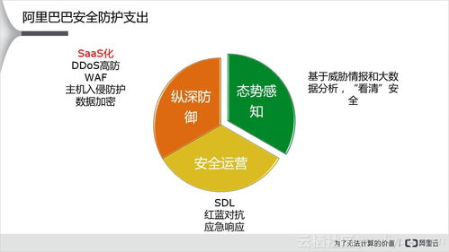 网上平台提现不成功？揭秘原因及应对策略