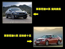 豪华品牌车入门之作，如何以亲民价格享受高端体验