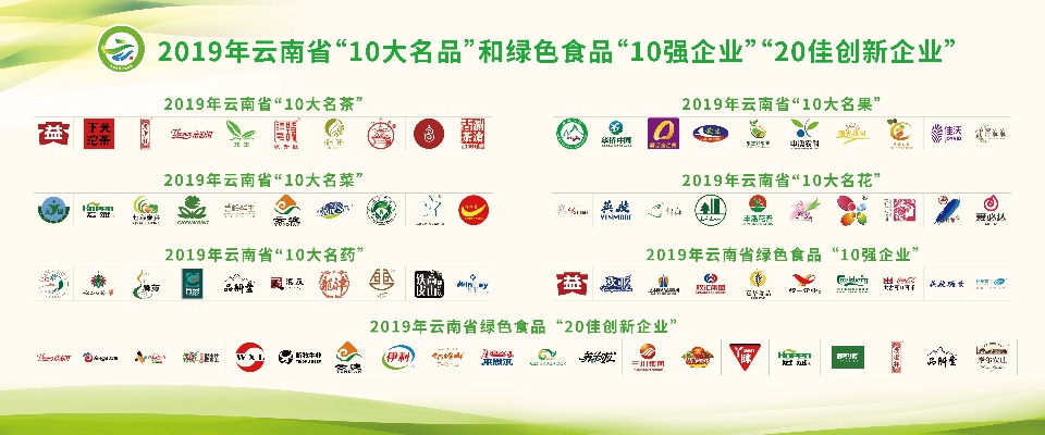 云南母婴品牌的崛起之路