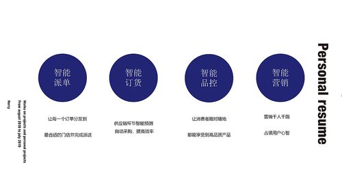 如何撰写医药品牌标识（Logo）