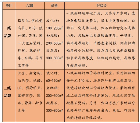 成都鸭绒被加工市场探秘，价格与品质的较量