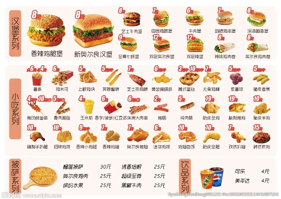 汉堡鸡腿加盟店品牌大全