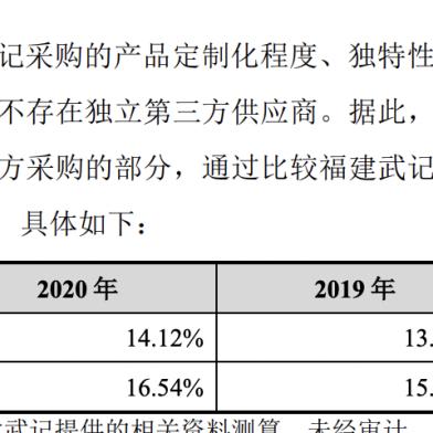 岩茶实体加盟店品牌推荐