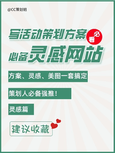 广告文案创作灵感宝库，盘点那些让你脑洞大开的参考网站