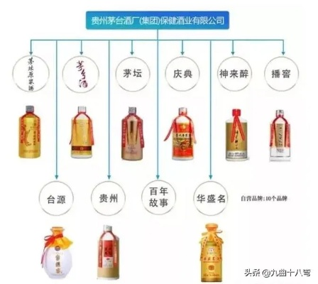 浓香型白酒品牌解析，品味传统，传承经典