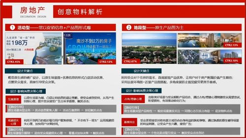 网站广告策划全攻略，打造吸睛广告，提升点击率！