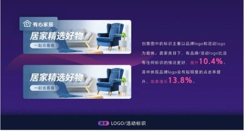 网站广告策划全攻略，打造吸睛广告，提升点击率！
