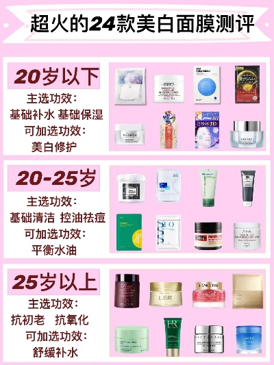 六十岁护肤攻略，揭秘适合六十岁女性的面膜品牌