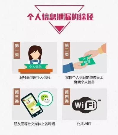 在线查开房数据库 揭秘网络开房数据库，隐私泄露还是信息获取？