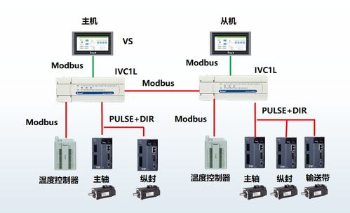 四川服务器托管商物理机，稳定高效，助力企业业务腾飞