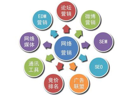 加盟品牌条件有哪些？知乎案例解析与条件详述