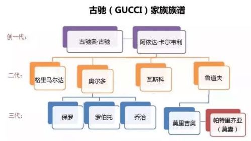 加盟品牌条件有哪些？知乎案例解析与条件详述