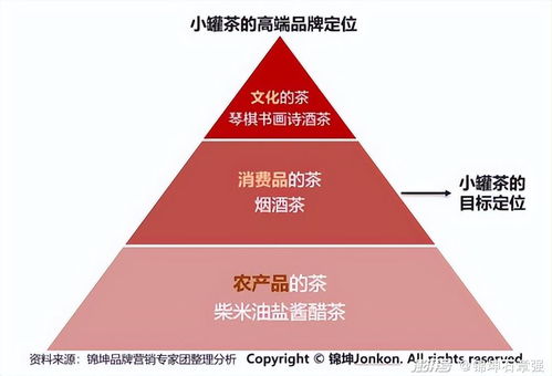 加盟品牌条件有哪些？知乎案例解析与条件详述