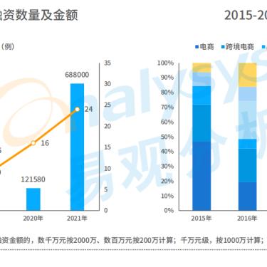 母婴界的时尚宠儿—专场特惠，宠爱每一份成长