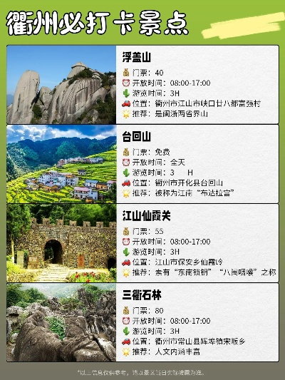 衢州市必游景点大盘点，探寻这座江南古城的独特魅力