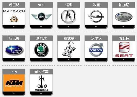 外国车品牌大盘点，那些让人惊叹的大块头！