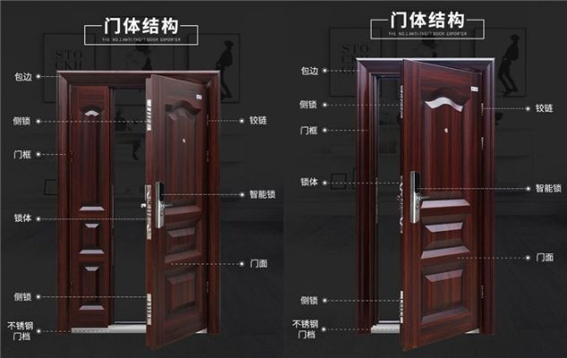 新疆电子锁加盟品牌大盘点