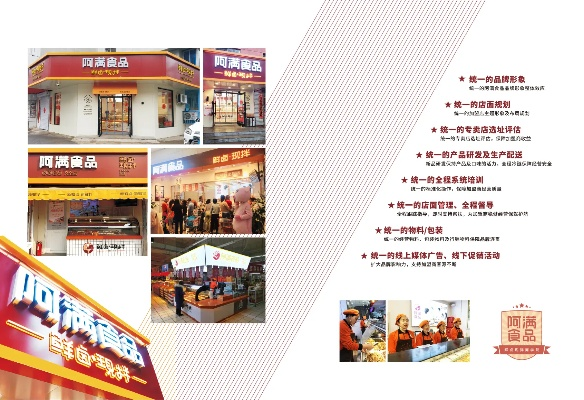 小商量加盟店热门品牌推荐