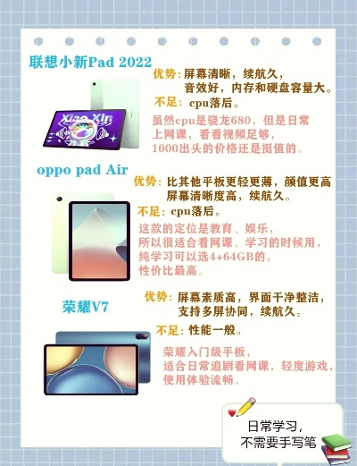平板电脑品牌大比拼，哪家是你的心头好？