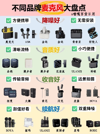 10大电脑话筒品牌，音质与性价比的完美结合