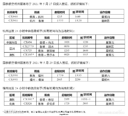 飞香港值机查酒店记录吗 飞香港值机查询酒店记录，便捷与安全的旅行体验之旅