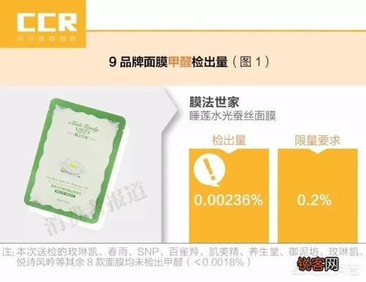 面膜大比拼，各大品牌面膜效果全解析