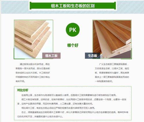 揭秘全国定制的板材十大品牌，品质生活从选材开始！